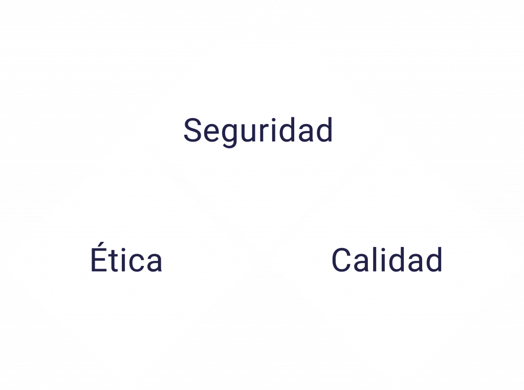 Seguridad, ética y calidad